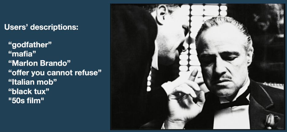 BehaviorGPT generated descriptions from user behavior on a motif named “Marlon Brando in the Godfather”. It captures user behavior and more nuances. 