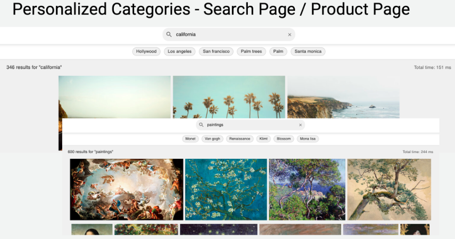 Examples of how BehaviorGPT understands the language that users use for visual art and aesthetics. It can use it to suggest refined search terms and for categorizing assortment.