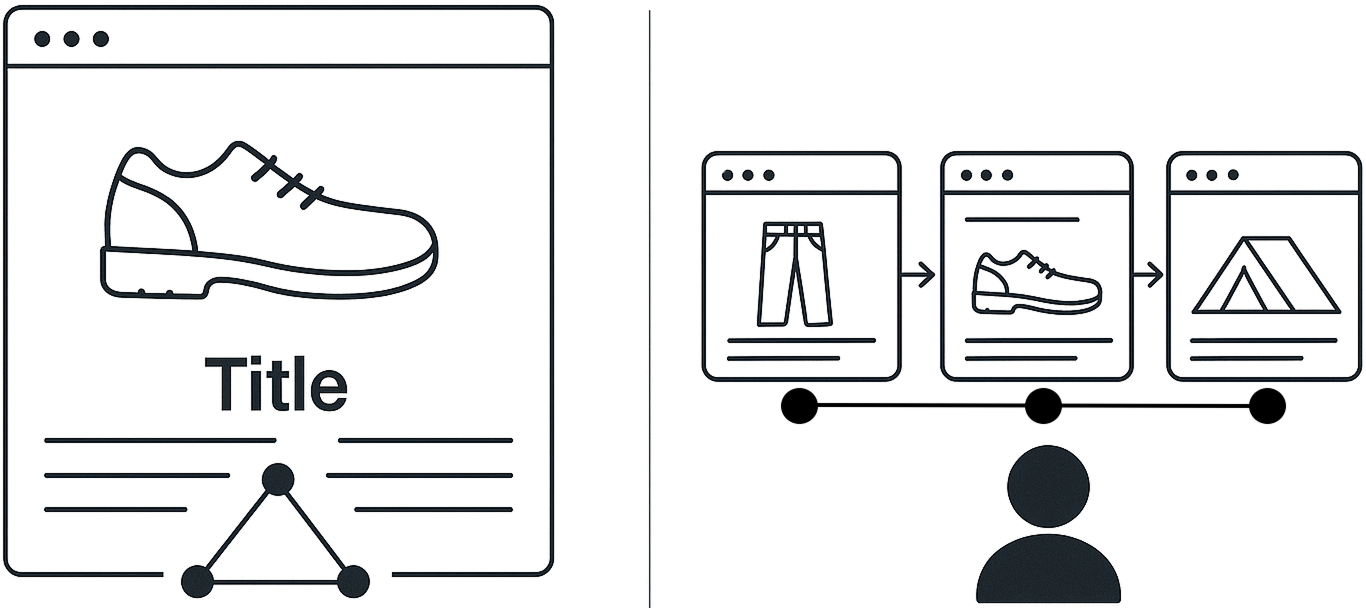 Contrasting data perspectives: LLMs/VLMs vs LBMs