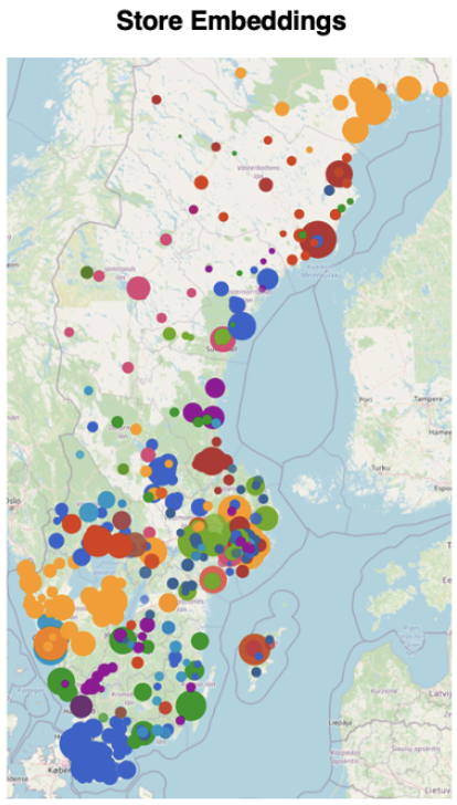 Store embeddings